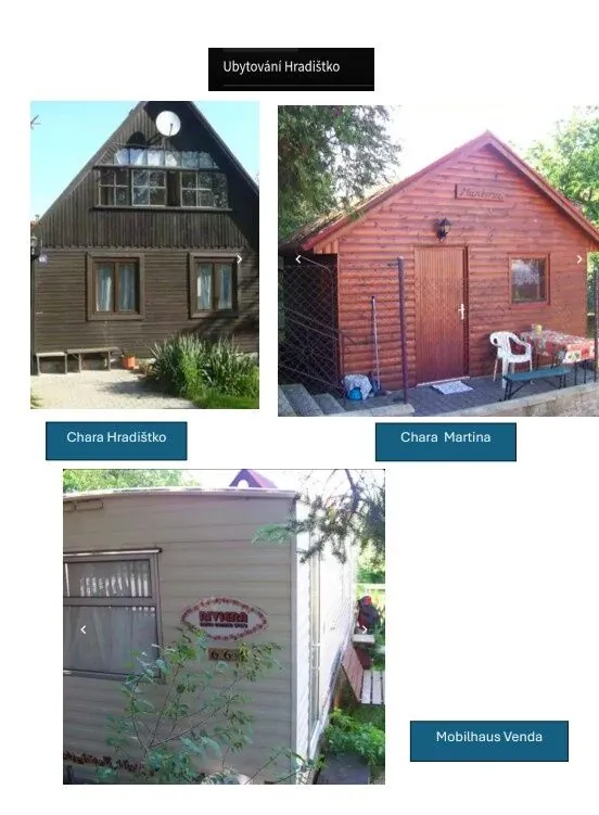 Ubytování Hradištko