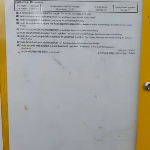 Süllő Utcai Panorámás Vízparti Apartman Fonyód 018 kép