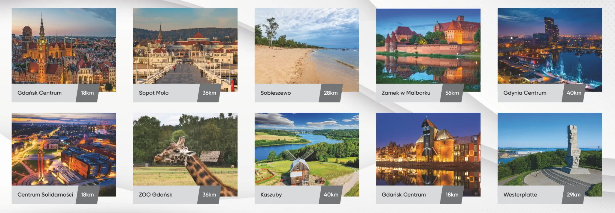 Dom Na Przedmieściu Gdańsk