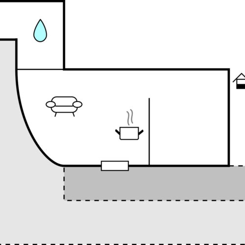 Apartment for 3 Persons