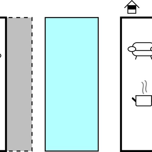 Summer House for 8 Persons