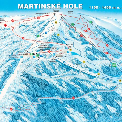 Martinske Hole
